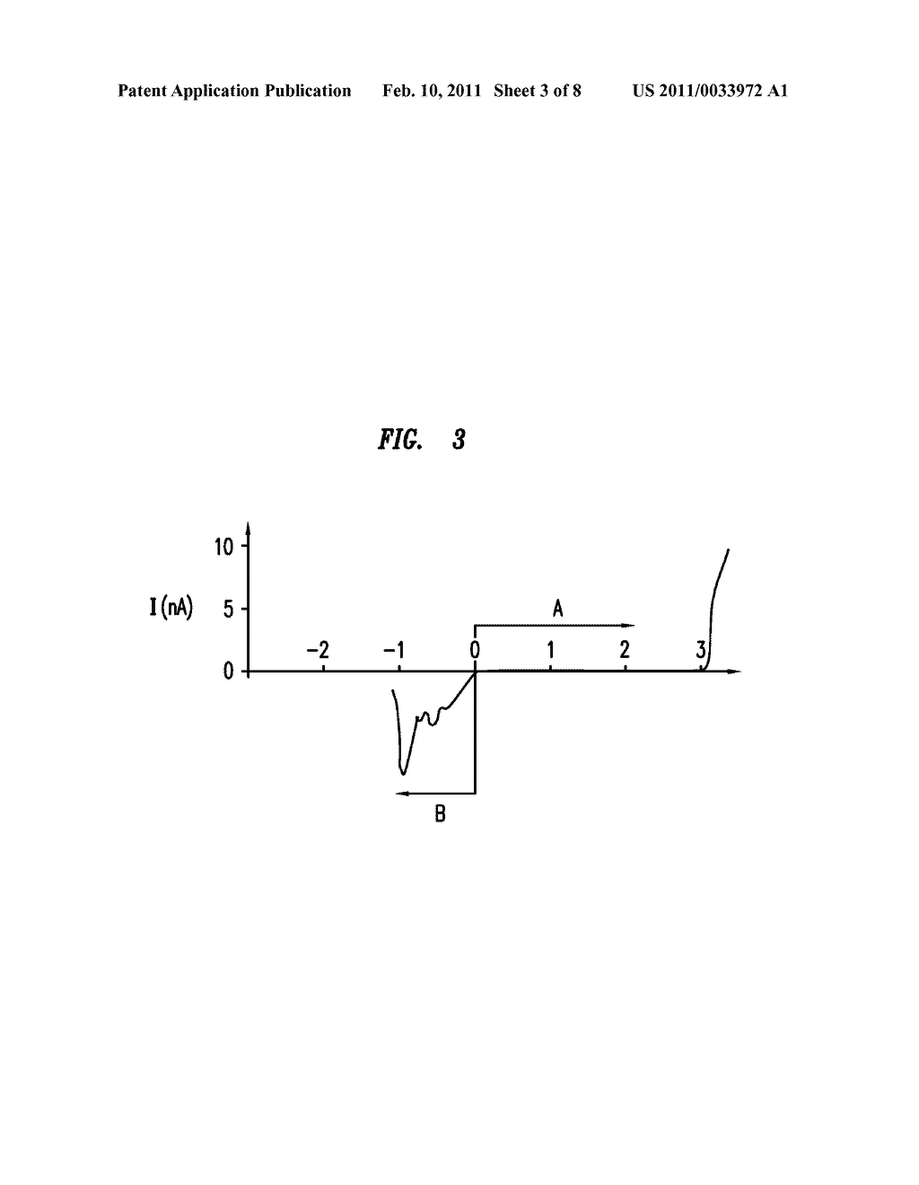 PROGRAMMABLE POLYELECTROLYTE ELECTRICAL SWITCHES - diagram, schematic, and image 04