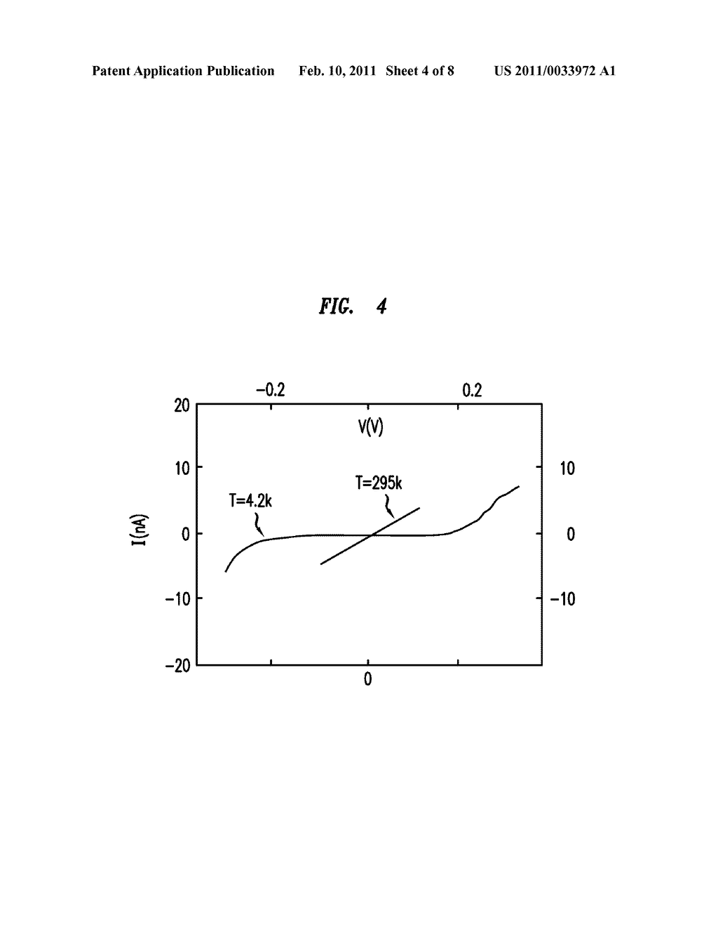 PROGRAMMABLE POLYELECTROLYTE ELECTRICAL SWITCHES - diagram, schematic, and image 05