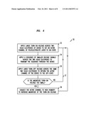 PROGRAMMABLE POLYELECTROLYTE ELECTRICAL SWITCHES diagram and image