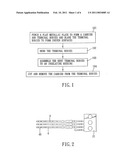 ELECTRICAL CONNECTOR WITH CONDUCTIVE TERMINALS diagram and image