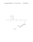 POLYMERS, SUPPORT COMPRISING SAID POLYMERS AND USES THEREOF AS DYES CAPTURING AND BACTERICIDAL AGENTS diagram and image
