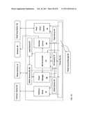 Intelligent Autonomous Climate Control and Appealing Environment Creation System and Device diagram and image