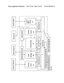 Intelligent Autonomous Climate Control and Appealing Environment Creation System and Device diagram and image