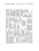 Intelligent Autonomous Climate Control and Appealing Environment Creation System and Device diagram and image