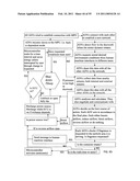 Intelligent Autonomous Climate Control and Appealing Environment Creation System and Device diagram and image