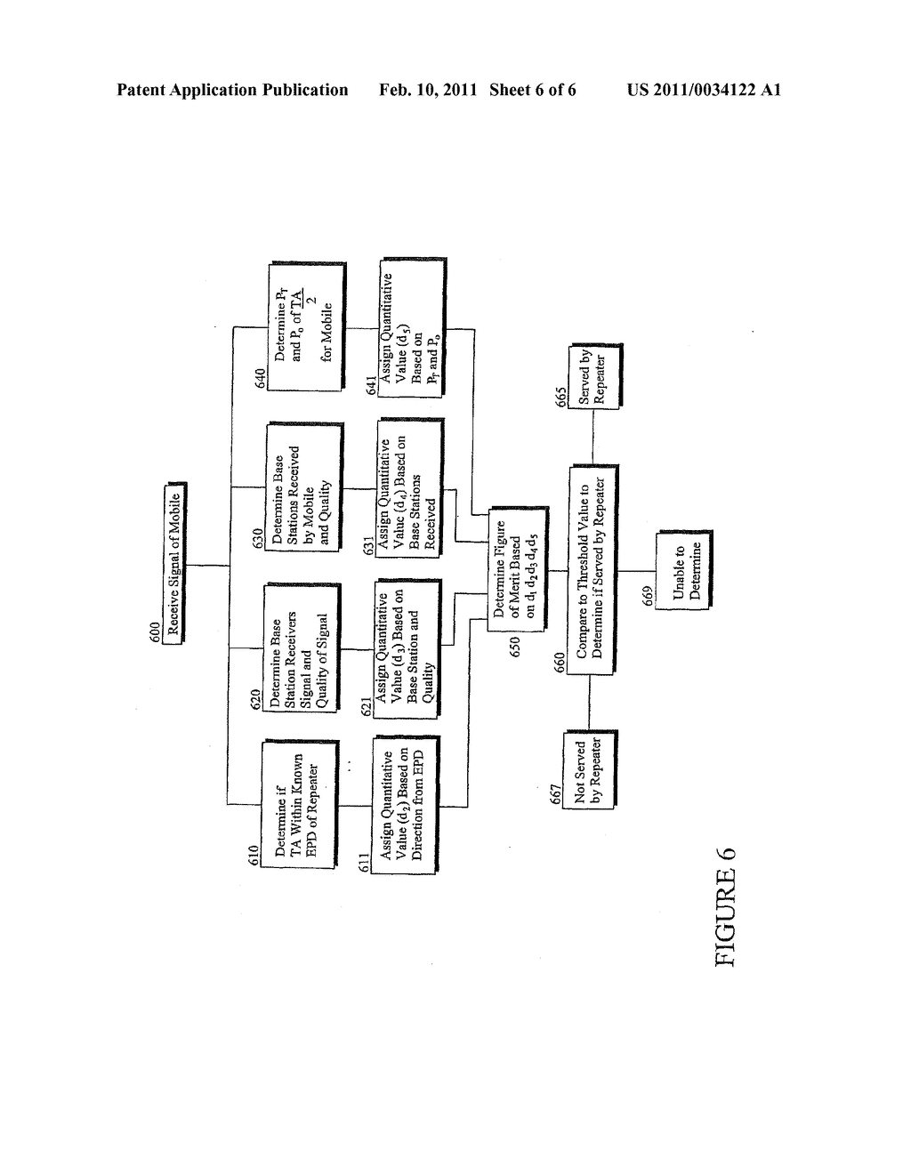 System and Method of Operation For Network Overlay Geolocation System With Repeaters - diagram, schematic, and image 07