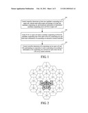 METHOD FOR COORDINATED MULTI-CELL TRANSMISSION, CENTRAL CONTROLLER AND USER EQUIPMENT diagram and image