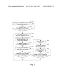 METHOD FOR AUTOMATICALLY SELECTING A NETWORK AND A TERMINAL THEREOF diagram and image