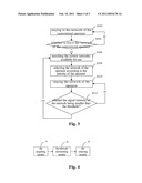 METHOD FOR AUTOMATICALLY SELECTING A NETWORK AND A TERMINAL THEREOF diagram and image