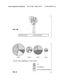 Methods and Systems for Content Processing diagram and image