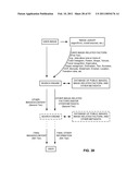 Methods and Systems for Content Processing diagram and image