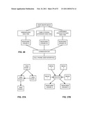 Methods and Systems for Content Processing diagram and image