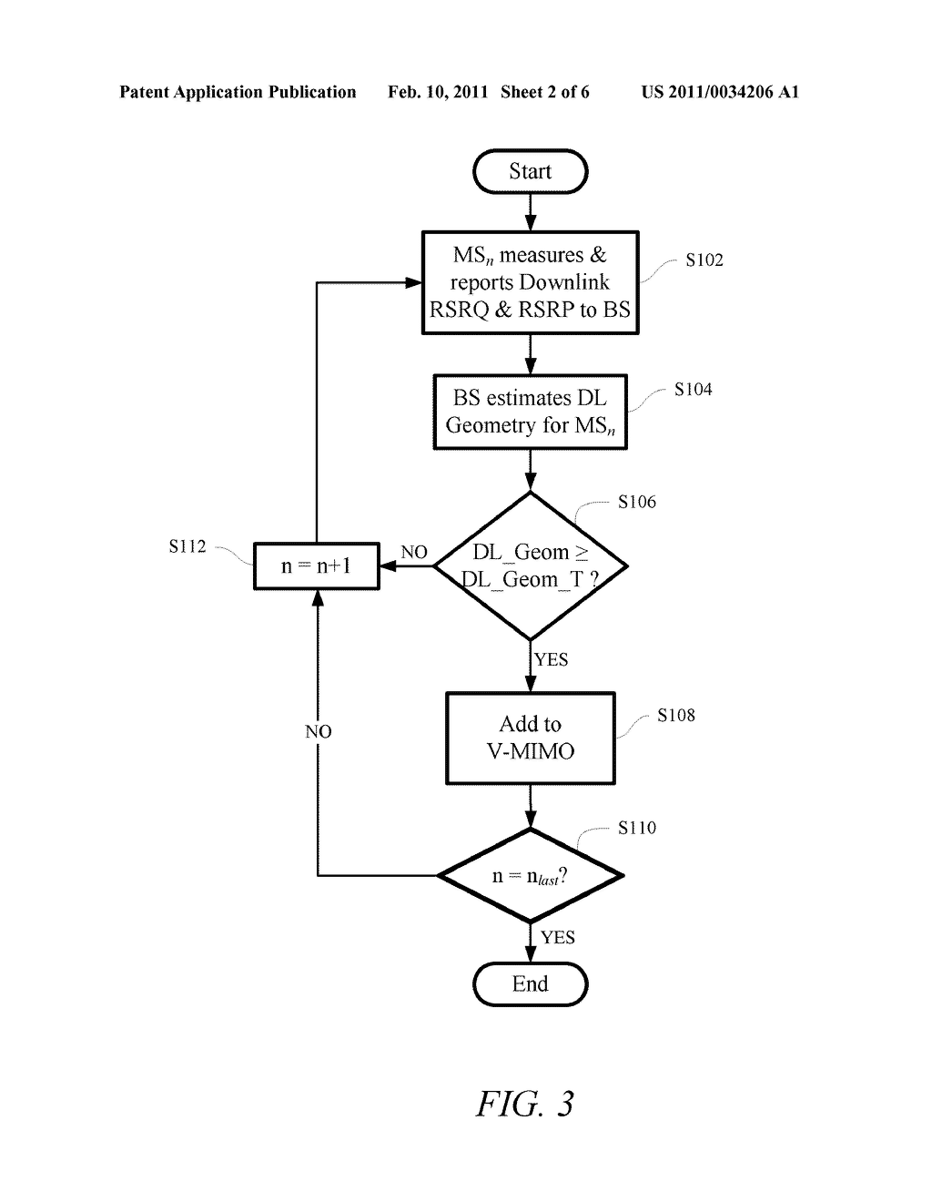 METHOD AND APPARATUS FOR CANDIDATE LIST GENERATION FOR UPLINK V-MIMO - diagram, schematic, and image 03