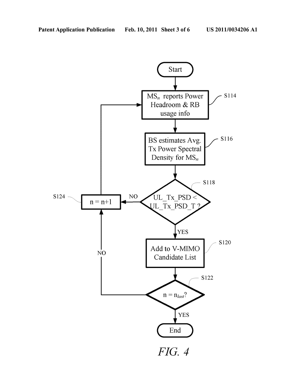 METHOD AND APPARATUS FOR CANDIDATE LIST GENERATION FOR UPLINK V-MIMO - diagram, schematic, and image 04