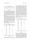 UZM-29 FAMILY OF CRYSTALLINE ZEOLITIC COMPOSITIONS AND A METHOD OF PREPARING THE COMPOSITIONS diagram and image