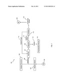 Methods for Preparing Catalyst Systems diagram and image