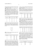 PROCESS FOR PREPARING CATALYSTS diagram and image