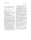 PROCESS FOR PREPARING CATALYSTS diagram and image