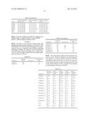 Herbicidal compositions containing N-phosphonomethyl glycine and an auxin herbicide diagram and image