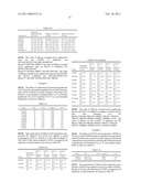 Herbicidal compositions containing N-phosphonomethyl glycine and an auxin herbicide diagram and image