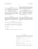 Herbicidal compositions containing N-phosphonomethyl glycine and an auxin herbicide diagram and image