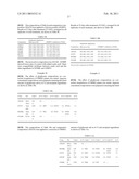 Herbicidal compositions containing N-phosphonomethyl glycine and an auxin herbicide diagram and image