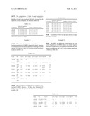 Herbicidal compositions containing N-phosphonomethyl glycine and an auxin herbicide diagram and image