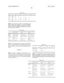 Herbicidal compositions containing N-phosphonomethyl glycine and an auxin herbicide diagram and image