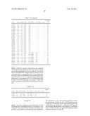 Herbicidal compositions containing N-phosphonomethyl glycine and an auxin herbicide diagram and image