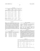 Herbicidal compositions containing N-phosphonomethyl glycine and an auxin herbicide diagram and image