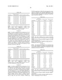 Herbicidal compositions containing N-phosphonomethyl glycine and an auxin herbicide diagram and image