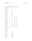 Method for yield improvement in glyphosate-resistent legumes diagram and image