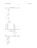 Method for yield improvement in glyphosate-resistent legumes diagram and image