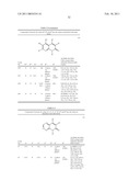 HERBICIDAL COMPOUNDS diagram and image