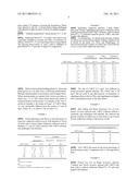 Treatment of Ornamental Plants diagram and image