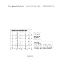 CRITICAL CURRENT DENSITY ENHANCEMENT VIA INCORPORATION OF NANOSCALE Ba2(Y,RE)NbO6 IN REBCO FILMS diagram and image