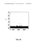 METHOD AND DEVICE FOR DETERMINING THE RELEVANCE OF SAMPLE ARRAY PREPARATIONS diagram and image