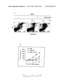 Signatures Associated with Rejection or Recurrence of Cancer diagram and image