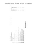 Signatures Associated with Rejection or Recurrence of Cancer diagram and image