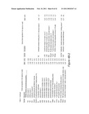 Signatures Associated with Rejection or Recurrence of Cancer diagram and image