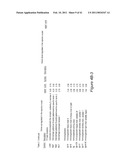 Signatures Associated with Rejection or Recurrence of Cancer diagram and image