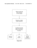 Signatures Associated with Rejection or Recurrence of Cancer diagram and image