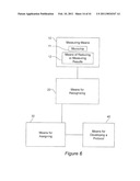 Signatures Associated with Rejection or Recurrence of Cancer diagram and image