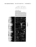 Signatures Associated with Rejection or Recurrence of Cancer diagram and image