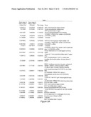 Signatures Associated with Rejection or Recurrence of Cancer diagram and image