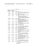 Signatures Associated with Rejection or Recurrence of Cancer diagram and image