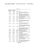 Signatures Associated with Rejection or Recurrence of Cancer diagram and image