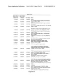 Signatures Associated with Rejection or Recurrence of Cancer diagram and image