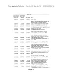 Signatures Associated with Rejection or Recurrence of Cancer diagram and image