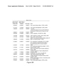 Signatures Associated with Rejection or Recurrence of Cancer diagram and image